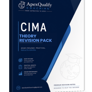 Theory Revision Pack